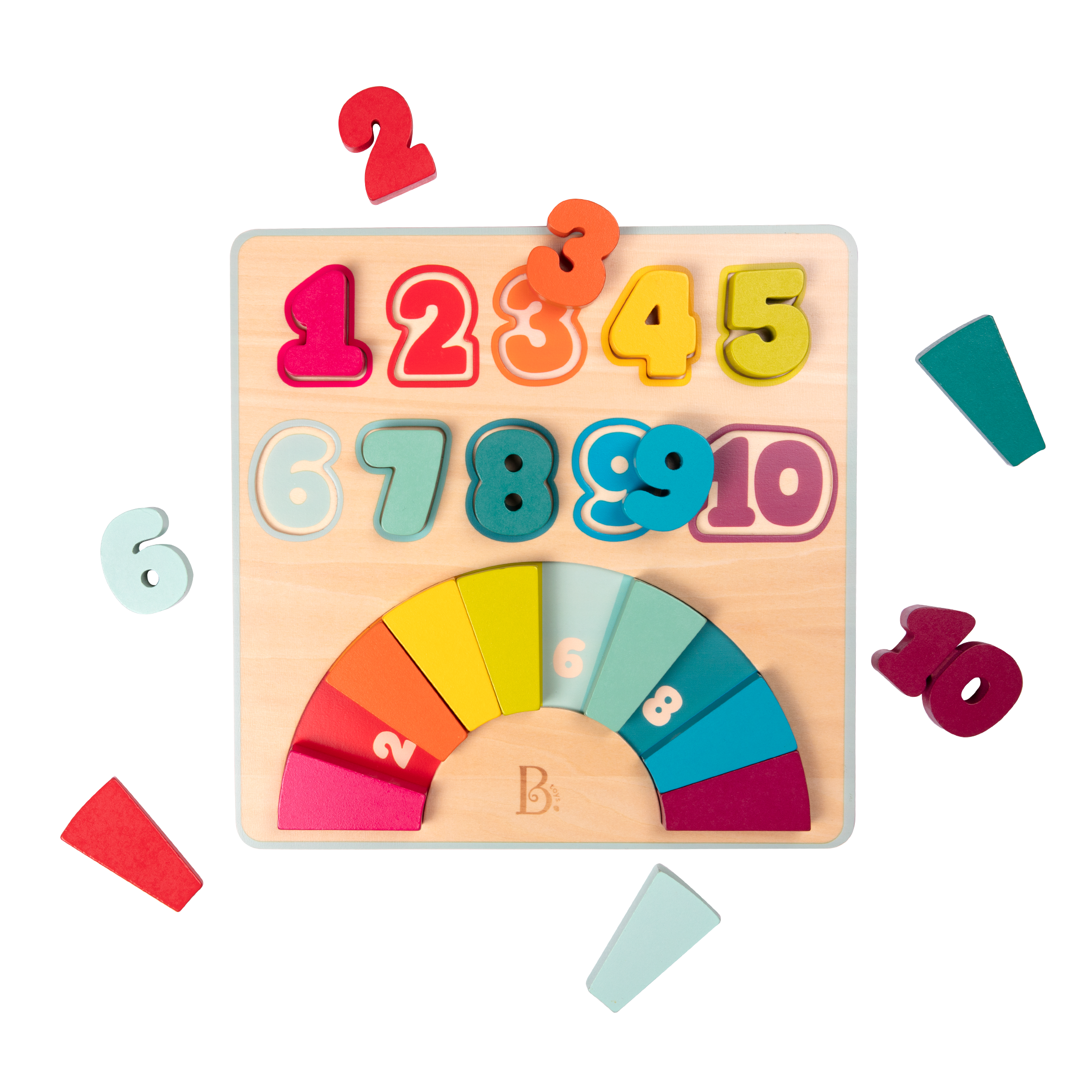 Counting Rainbows