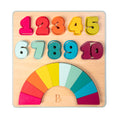 Counting Rainbows