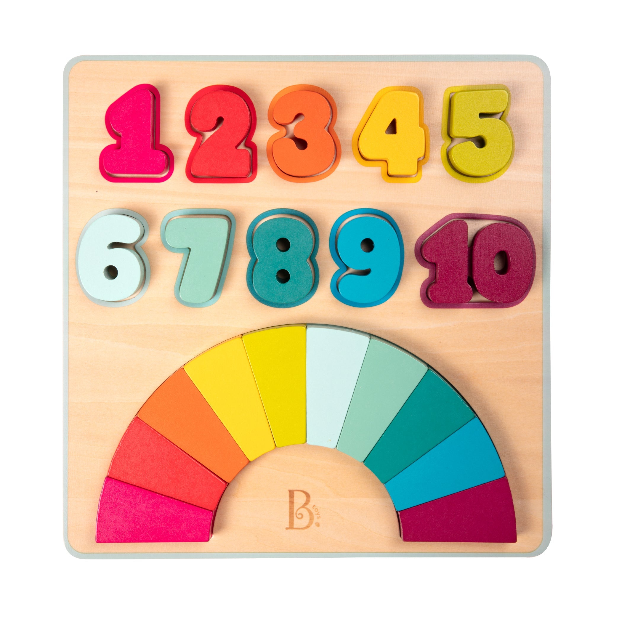 Counting Rainbows